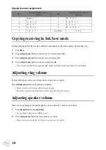 Предварительный просмотр 15 страницы Samsung SF-370 Series User Manual