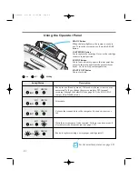 Preview for 32 page of Samsung SF-4300 User Manual