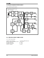 Preview for 58 page of Samsung SF-4300C Service Manual