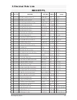 Preview for 76 page of Samsung SF-4300C Service Manual