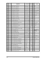 Preview for 79 page of Samsung SF-4300C Service Manual