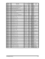 Preview for 80 page of Samsung SF-4300C Service Manual