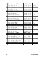 Preview for 83 page of Samsung SF-4300C Service Manual