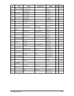 Preview for 90 page of Samsung SF-4300C Service Manual