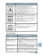 Предварительный просмотр 196 страницы Samsung SF-560 Series User Manual