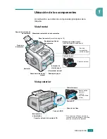 Предварительный просмотр 20 страницы Samsung SF-565PR Manual Del Usuario