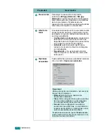 Предварительный просмотр 77 страницы Samsung SF-565PR Manual Del Usuario