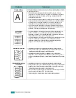 Предварительный просмотр 195 страницы Samsung SF-565PR Manual Del Usuario