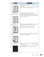 Preview for 157 page of Samsung SF-565PR User Manual