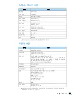 Preview for 181 page of Samsung SF-565PR User Manual