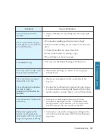 Предварительный просмотр 85 страницы Samsung SF-5800P User'S Manual Setup And Operation