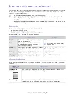 Предварительный просмотр 16 страницы Samsung SF-650 Series (Spanish) Manual Del Usuario