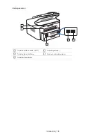 Предварительный просмотр 19 страницы Samsung SF-650 Series (Spanish) Manual Del Usuario