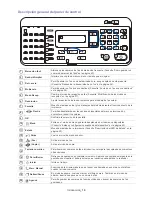 Предварительный просмотр 20 страницы Samsung SF-650 Series (Spanish) Manual Del Usuario