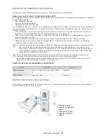 Предварительный просмотр 29 страницы Samsung SF-650 Series (Spanish) Manual Del Usuario