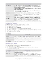 Предварительный просмотр 46 страницы Samsung SF-650 Series (Spanish) Manual Del Usuario