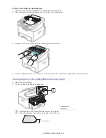 Предварительный просмотр 57 страницы Samsung SF-650 Series (Spanish) Manual Del Usuario