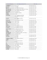 Предварительный просмотр 77 страницы Samsung SF-650 Series (Spanish) Manual Del Usuario