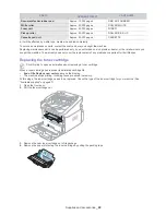 Preview for 69 page of Samsung SF-650 Series User Manual