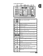 Предварительный просмотр 18 страницы Samsung SF-750 User Manual