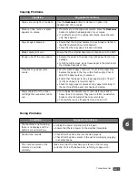 Предварительный просмотр 84 страницы Samsung SF-750 User Manual