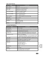 Предварительный просмотр 90 страницы Samsung SF-750 User Manual