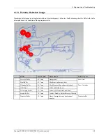 Preview for 67 page of Samsung SF-76x series Service Manual