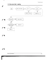 Предварительный просмотр 38 страницы Samsung SF11OT Servise Manual