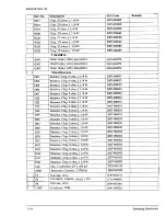 Предварительный просмотр 57 страницы Samsung SF11OT Servise Manual