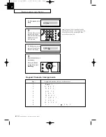 Preview for 31 page of Samsung SF3000 Operator'S Manual