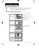 Preview for 68 page of Samsung SF3000 Operator'S Manual