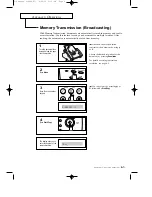 Preview for 72 page of Samsung SF3000 Operator'S Manual