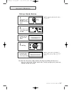 Preview for 76 page of Samsung SF3000 Operator'S Manual