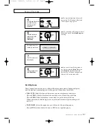 Preview for 84 page of Samsung SF3000 Operator'S Manual