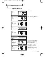 Preview for 88 page of Samsung SF3000 Operator'S Manual