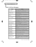 Preview for 100 page of Samsung SF3000 Operator'S Manual