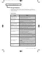 Preview for 102 page of Samsung SF3000 Operator'S Manual