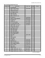 Предварительный просмотр 74 страницы Samsung SF3000 Service Manual