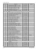 Предварительный просмотр 81 страницы Samsung SF3000 Service Manual