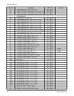 Предварительный просмотр 85 страницы Samsung SF3000 Service Manual