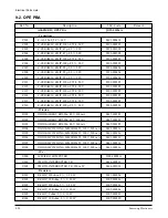 Preview for 97 page of Samsung SF3000 Service Manual