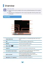 Preview for 45 page of Samsung SF308 User Manual