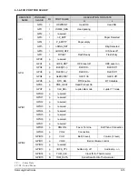 Preview for 44 page of Samsung SF4500 Service Manual