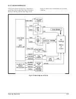 Preview for 46 page of Samsung SF4500 Service Manual