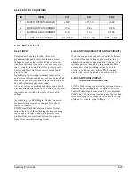 Preview for 60 page of Samsung SF4500 Service Manual