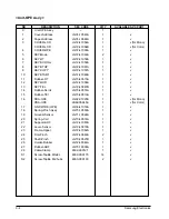 Preview for 77 page of Samsung SF4500 Service Manual