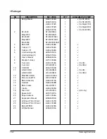 Preview for 90 page of Samsung SF4500 Service Manual