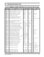 Preview for 91 page of Samsung SF4500 Service Manual