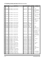 Preview for 92 page of Samsung SF4500 Service Manual