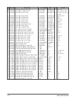 Preview for 94 page of Samsung SF4500 Service Manual